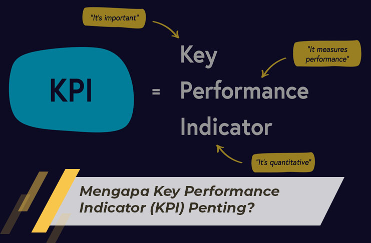 SAP Business One Indonesia Bandung, Absensi Sales Tracking, Erp, RC Electronic, CV, Mengapa Key Performance Indicator (KPI) Penting?